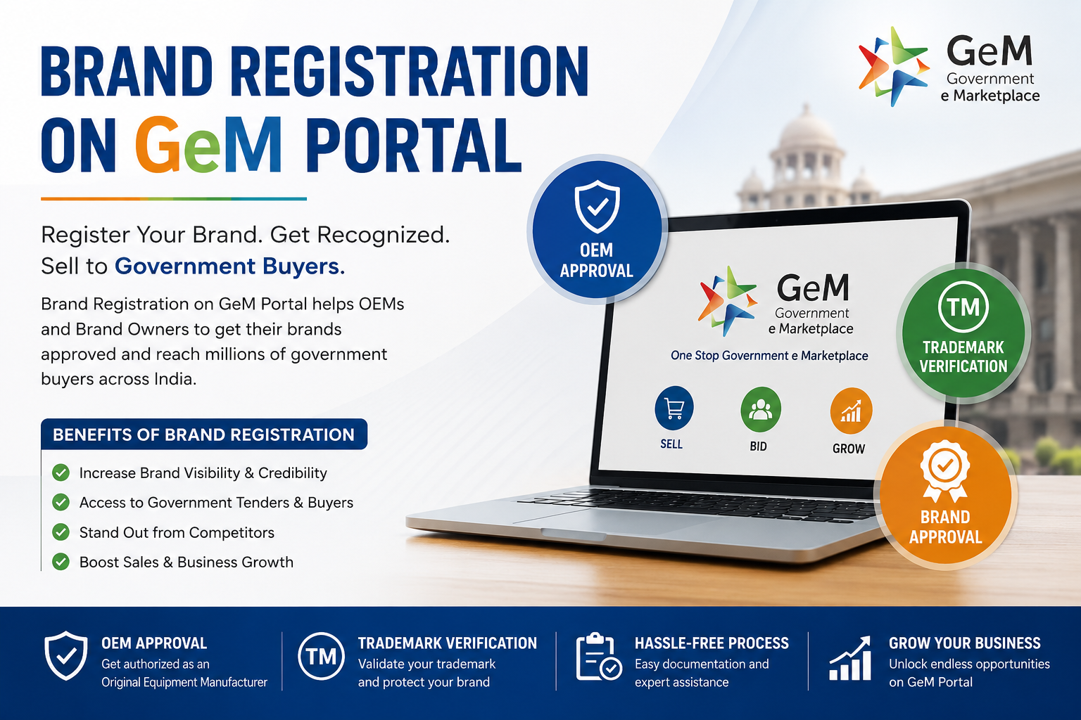 brand-registration-on-gem-portal