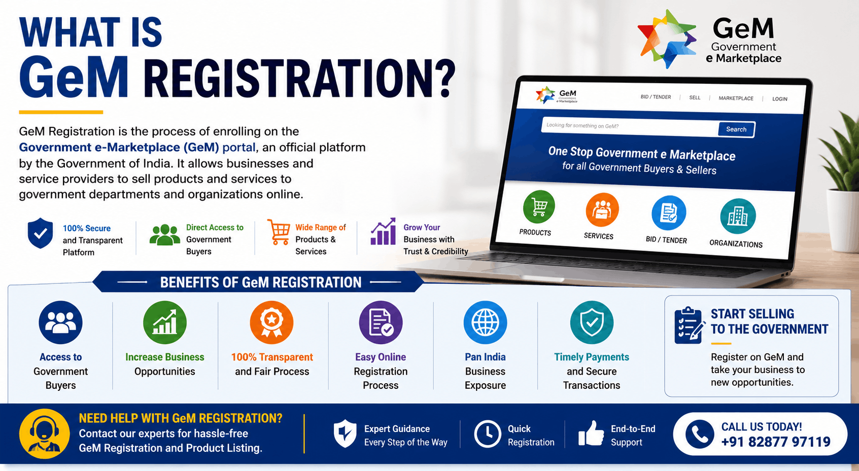 bid-participation-compliance-checklist-india